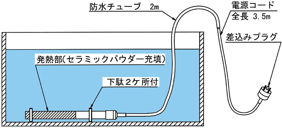 限定特価】 日本ヒーター ステンレス潜水ヒーター三相２００Ｖ５ｋＷ YDSS-3570 YDSS3570 株