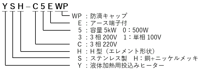 投込型ヒーター 日本ヒーター 株 YDSS-3570 ステンレス潜水ヒーター三相２００Ｖ５ｋＷ 1台
